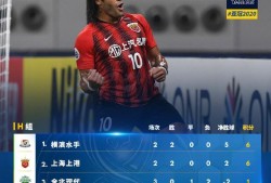 IM电竞官方综合游戏-山东男篮今日消息