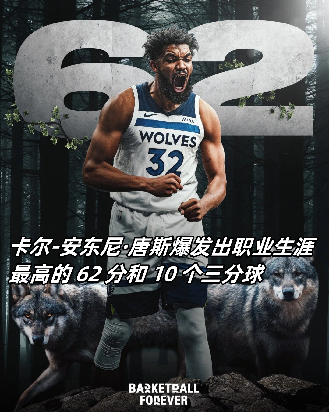 巨人狼队中锋唐斯记录全队最高得分